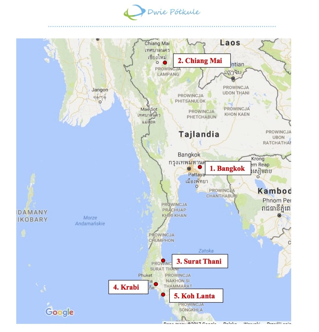 Tajlandia - wstępny plan, SiHP